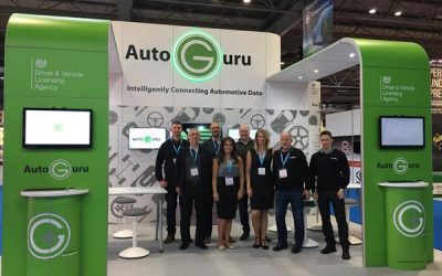 Auto Guru Exhibition Stand Review