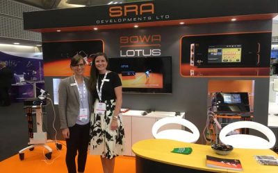 SRA Exhibition Stand Review