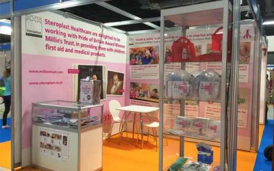 Steroplast Exhibition Stand Review