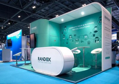 Randox Exhibition Stand