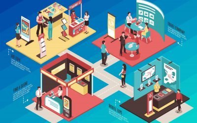 8 Questions You Need to Ask Your Exhibition Stand Contractor