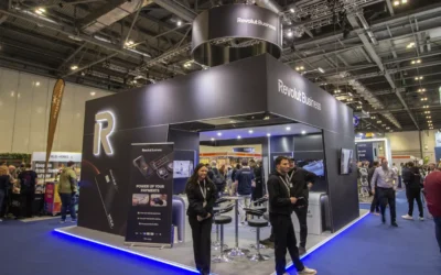 Revolut Case Study